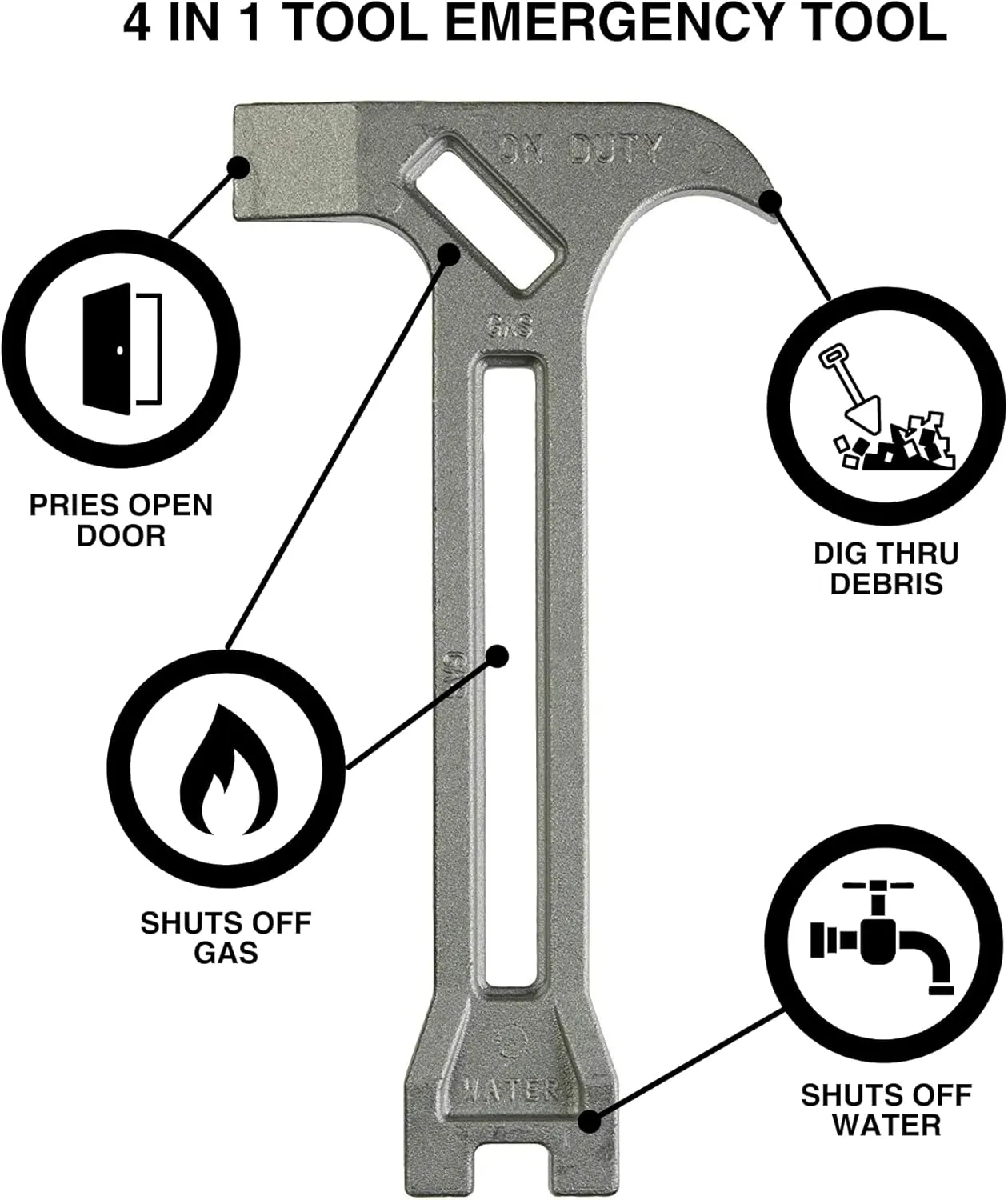 4-in-1 Emergency Tool (72060)