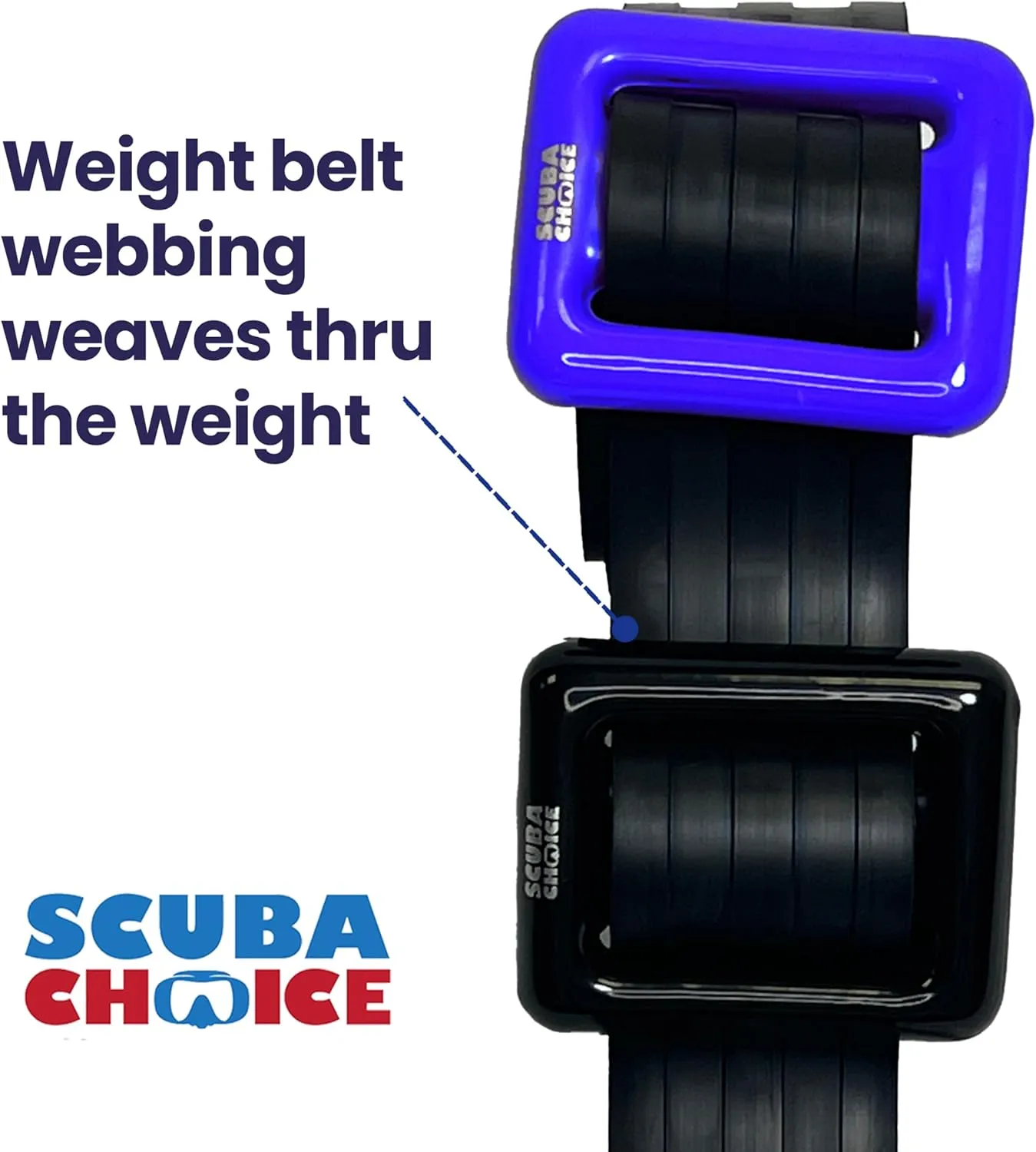 Scuba Choice Vinyl Coated Diving Weights - Compact & Durable Dive Weight - Precise Buoyancy Control, Enhanced Stability - Ideal for Freediving, Spearfishing & Scuba Diving